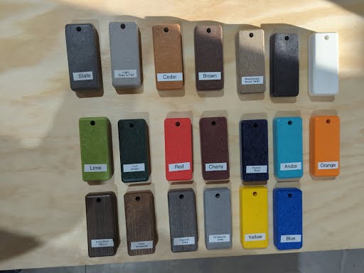 Placeholder customization section 1